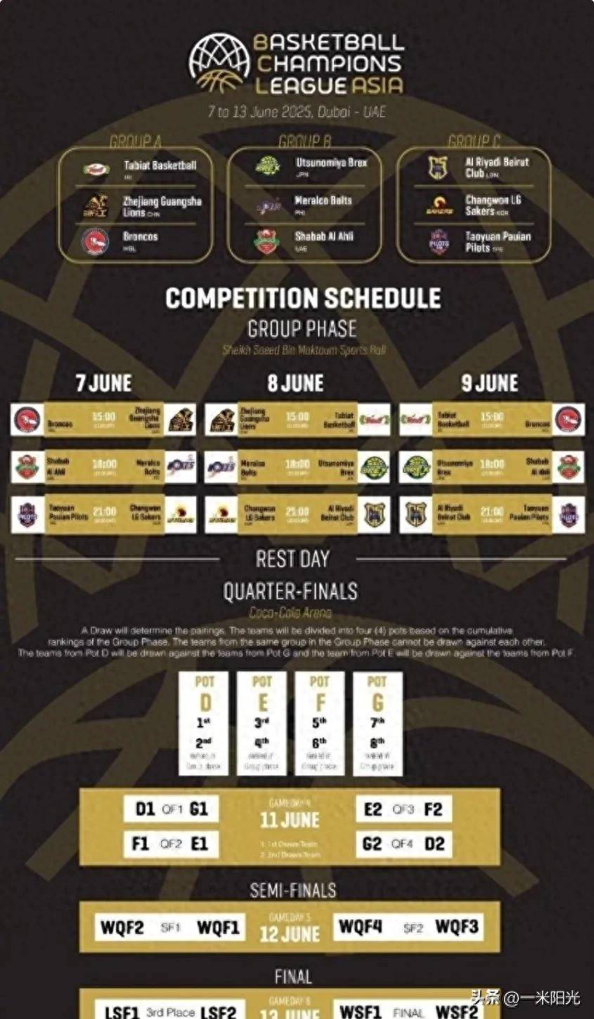 爱游戏在线-关于洛杉矶湖人集结日战术微调，志在亚冠名次提升，球迷炸锅，赛程密集仍需轮换的信息